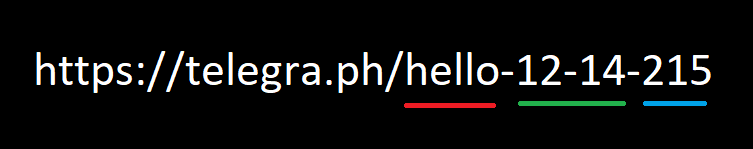 Example Telegraph URL with slug components highlighted (hello, 12-14, 215)